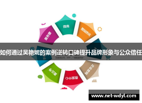 如何通过吴艳妮的案例逆转口碑提升品牌形象与公众信任 如何通过吴艳妮的案例逆转口碑提升品牌形象与公众信任