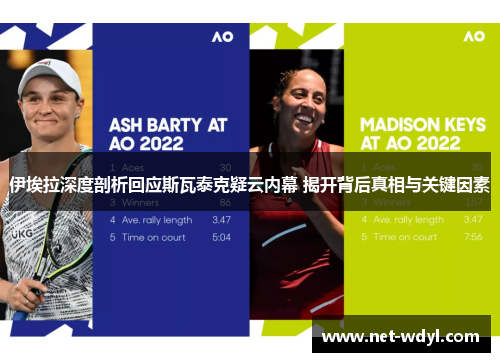 伊埃拉深度剖析回应斯瓦泰克疑云内幕 揭开背后真相与关键因素