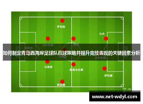 如何制定青岛西海岸足球队赢球策略并提升竞技表现的关键因素分析