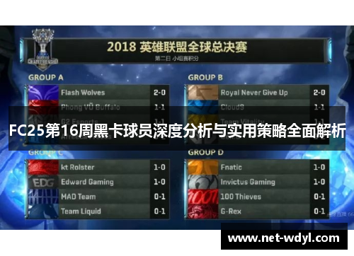 FC25第16周黑卡球员深度分析与实用策略全面解析