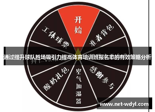 通过提升球队胜场吸引力提高体育培训班报名率的有效策略分析 通过提升球队胜场吸引力提高体育培训班报名率的有效策略分析