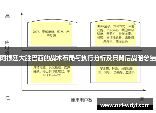 阿根廷大胜巴西的战术布局与执行分析及其背后战略总结 阿根廷大胜巴西的战术布局与执行分析及其背后战略总结
