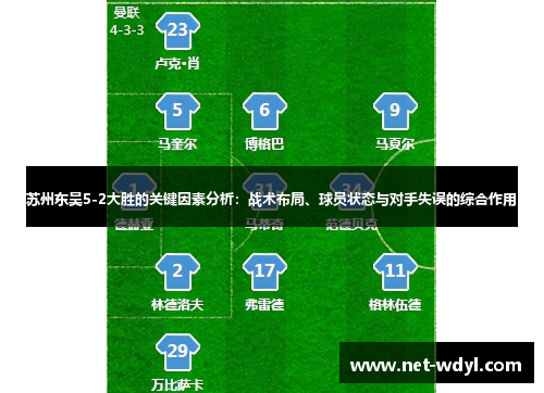 苏州东吴5-2大胜的关键因素分析：战术布局、球员状态与对手失误的综合作用