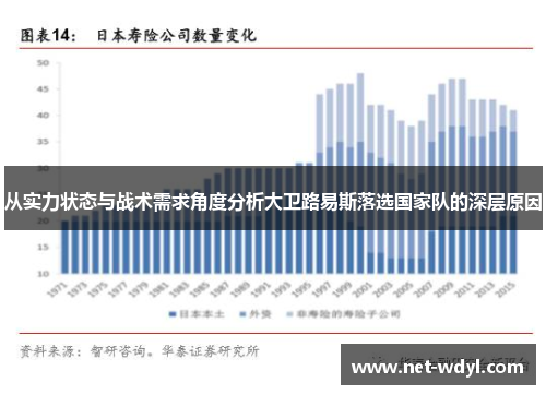 从实力状态与战术需求角度分析大卫路易斯落选国家队的深层原因 从实力状态与战术需求角度分析大卫路易斯落选国家队的深层原因