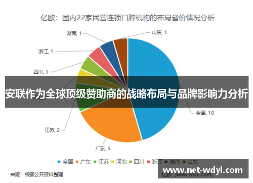 安联作为全球顶级赞助商的战略布局与品牌影响力分析
