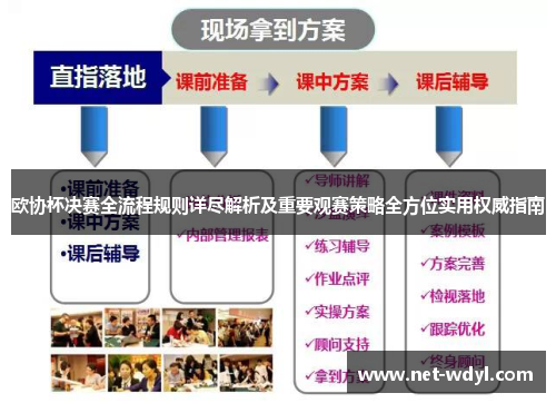 欧协杯决赛全流程规则详尽解析及重要观赛策略全方位实用权威指南